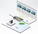 Splitter diagrama